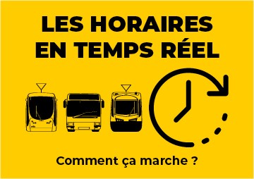 Temps réel