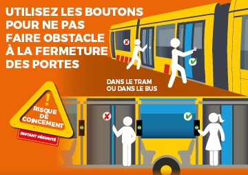 Sécurité : risque coincement